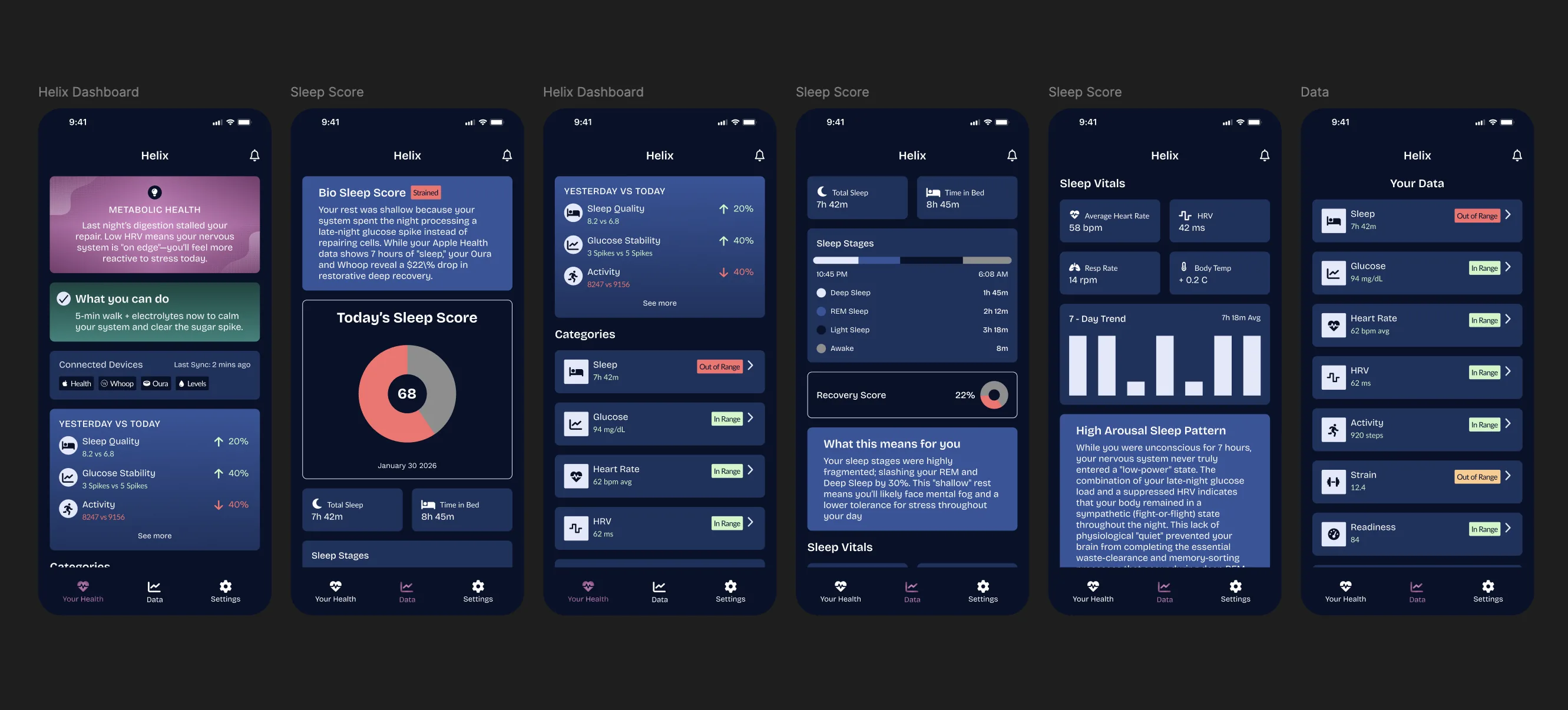 Hi Fidelity Solution